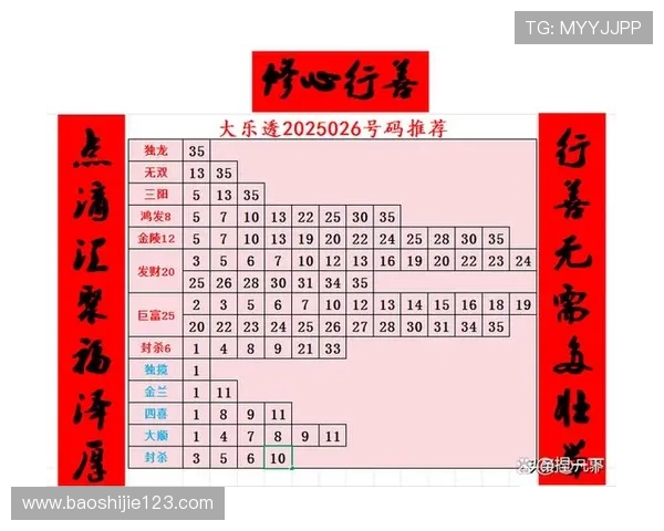 大乐透18004期开奖号码揭晓：最新中奖结果公布