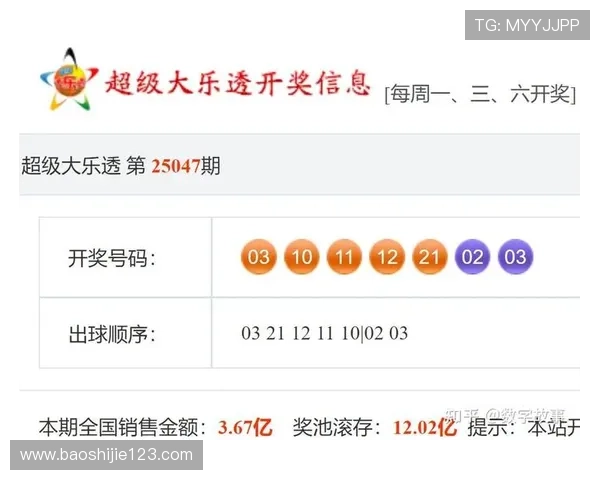 大乐透往届开奖结果历史数据全收录